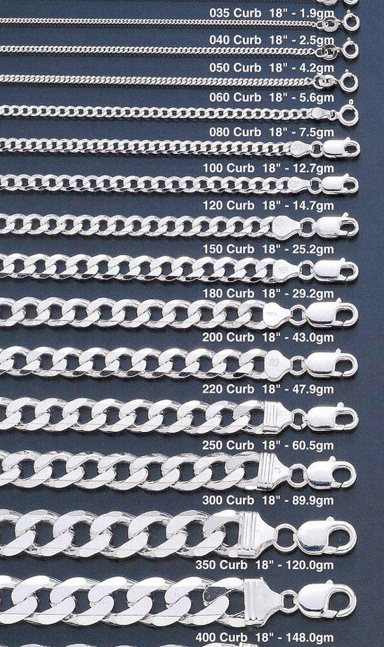 Silver Curb Chain