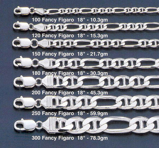 Silver Fancy Figaro Chain